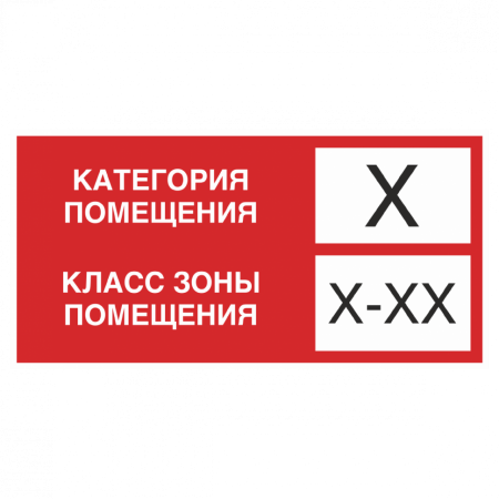 Знак безопасности «Категория помещения» прямоугольный (красное исполнение)