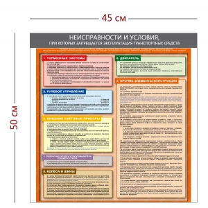 СТН-396 - Cтенд «Неисправности и условия, при которых запрещается эксплуатация транспортных средств» 1 плакат
